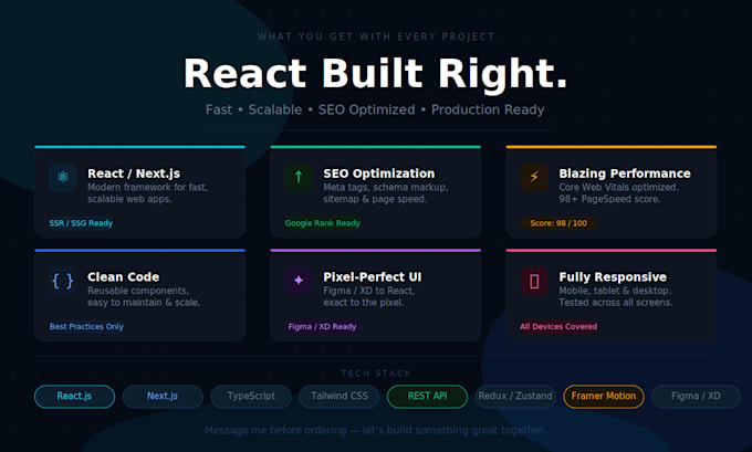build a responsive react website or landing page with SEO optimization