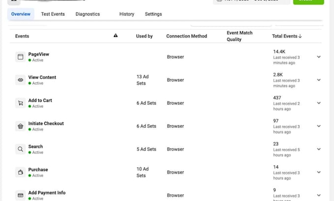 do facebook pixel setup and conversions API with google tag manager