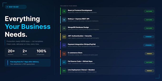 build your full stack web application using mern stack