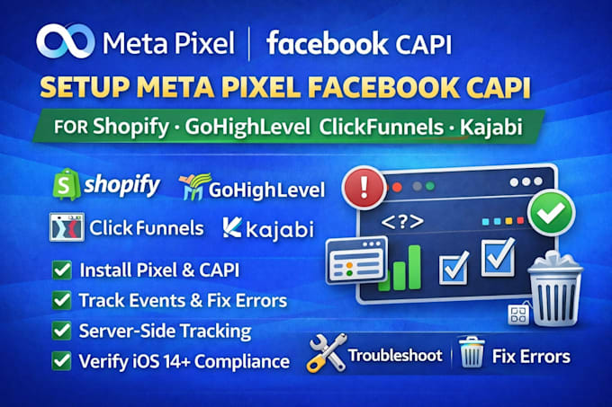 setup meta pixel facebook capi for shopify, gohighlevel, clickfunnels, kajabi