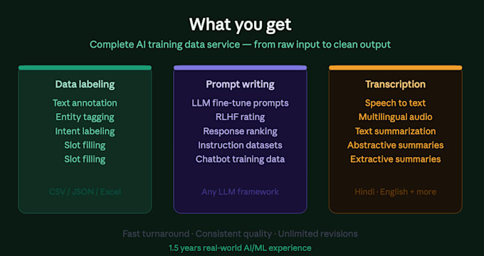 do ai training data, prompt writing, and data labeling for ml