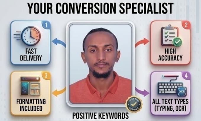 convert PDF to word or image to text fast