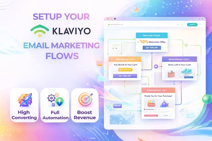 setup your klaviyo email marketing flows