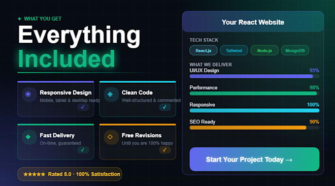 build a responsive react website