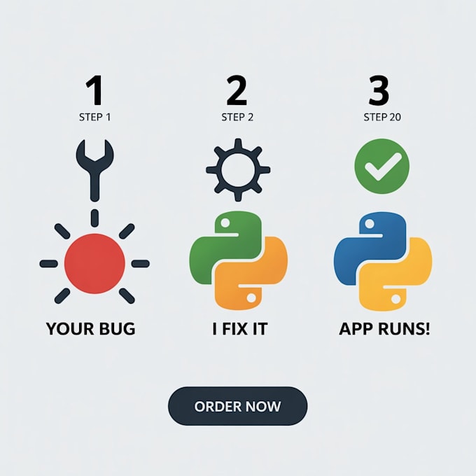 fix bugs and errors in your django web app