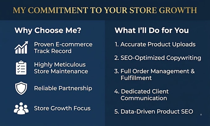 be your expert shopify website manager