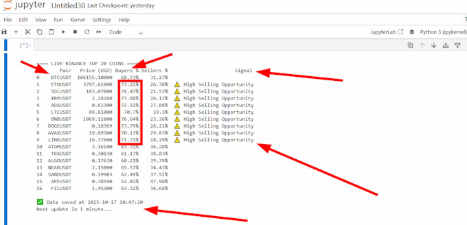 create profitable trading bot for crypto using python
