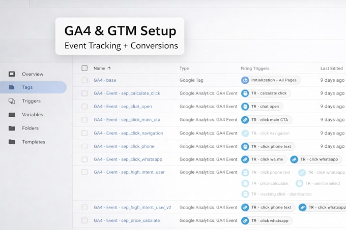 fix  ga4 and GTM tracking issues fast