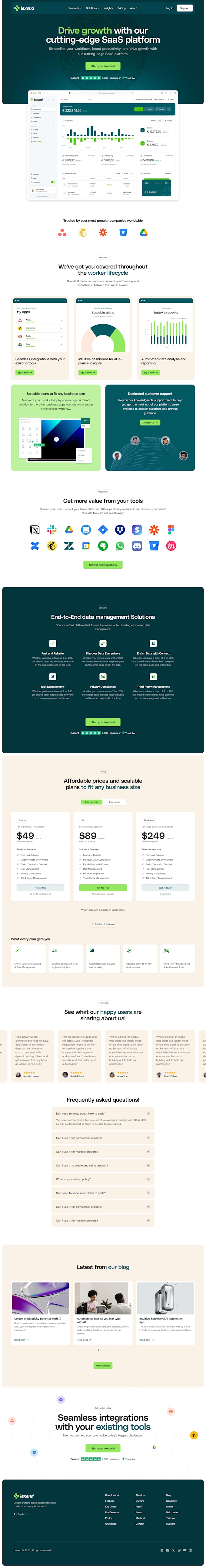 convert PSD, figma or xd to pixel perfect HTML CSS tailwind