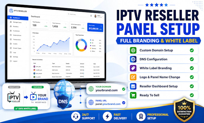 setup reseller panel,trex,strong 8k,lion ott,b1g, dino, mega, dream 4k,crystal