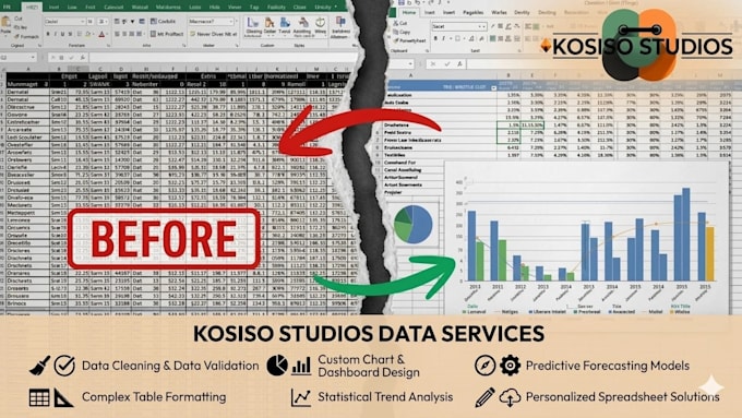 fix broken excel formulas vlookup, if errors, gantt chart spreadsheet formatting