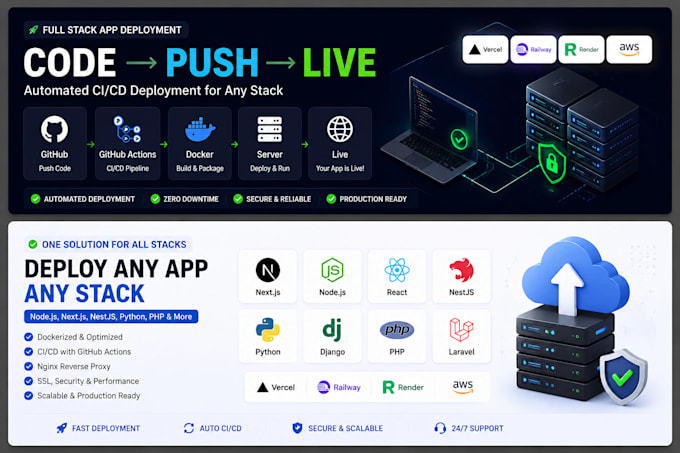 deploy your mern stack app on AWS, railway, render, vercel with ci cd