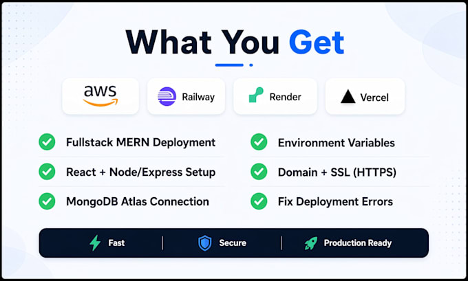 deploy your mern stack app on AWS, railway, render, vercel with ci cd