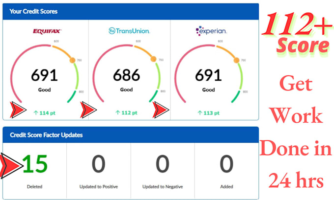 do experian inquiries dispute