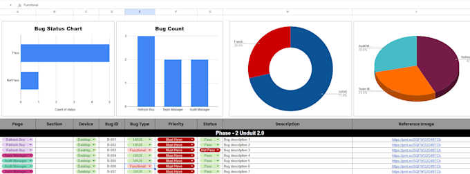 do manual QA for websites and mobile apps