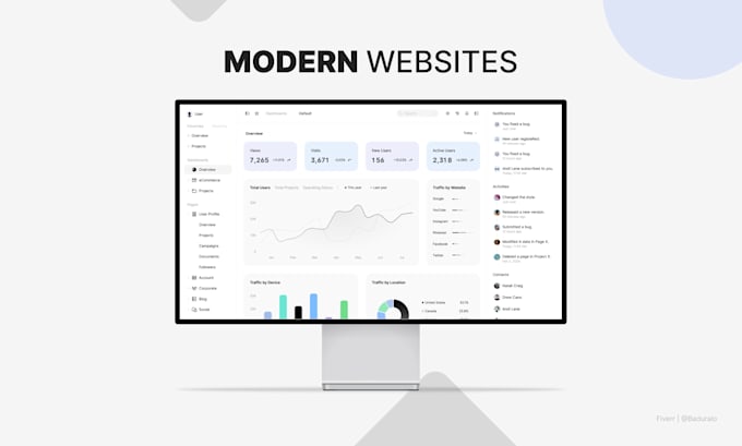 build custom website for your business