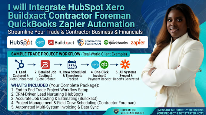 integrate hubspot xero buildxact contractor foreman quickbooks zapier automation