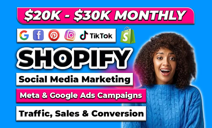 boost shopify sales, increase shopify sales