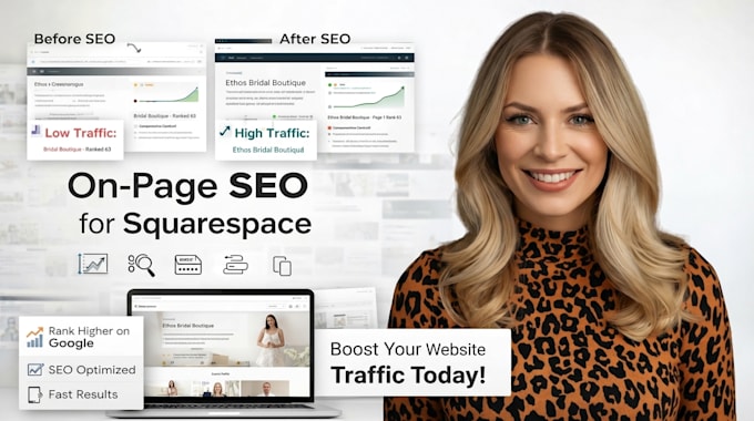 setup squarespace website seo, domain, contact form, design squarespace