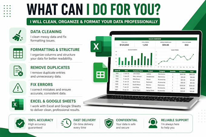 clean and fix messy excel or google sheets data fast