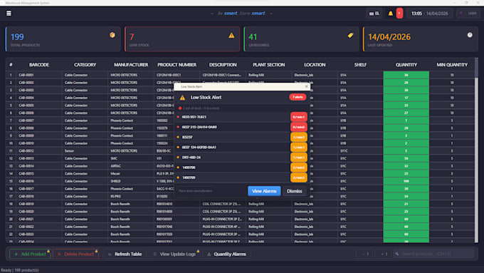 built for you custom warehouse app inventory software