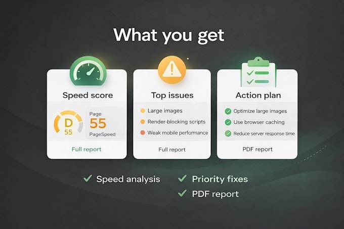 audit your website speed and performance
