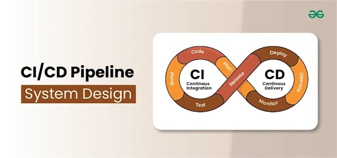 build automated ci cd pipelines using github actions and jenkins