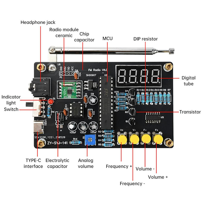 modify and optimize your audio pcb and circuit for high quality sound