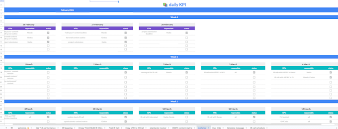 be your virtual assistant for client communication, outreach, and admin tasks