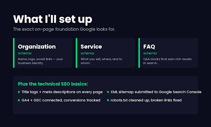 set up yoast SEO and schema markup on your wordpress site