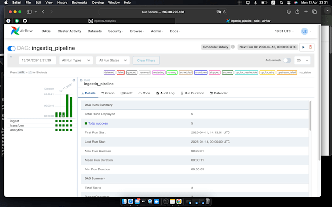 build a scalable data pipeline