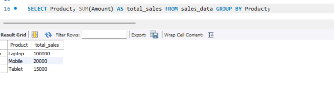 write sql queries, fix database errors and optimize sql