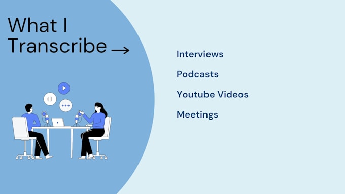 transcribe audio or video into clean and accurate text
