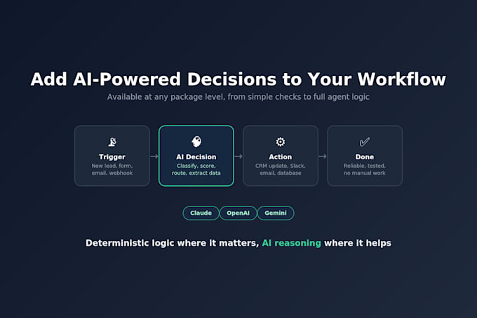 migrate your zapier automations to n8n and cut your costs