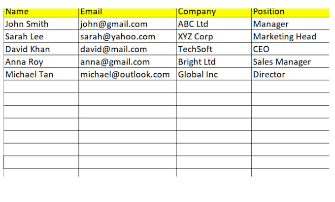 provide b2b lead generation, linkedin leads and email list