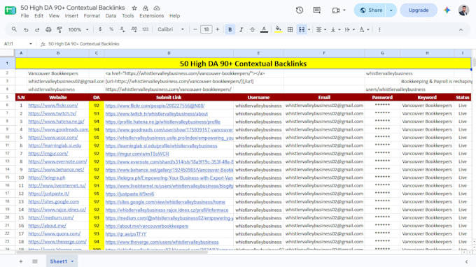 create high quality contextual backlinks from da 90 plus websites