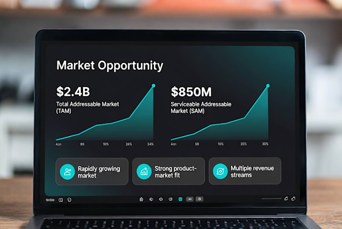 draft a well business plan for startup with financial projection