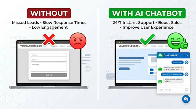 build a custom ai chatbot for your website