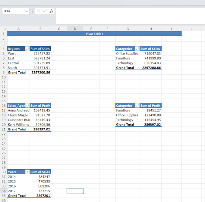 do excel data analysis, dashboards, formulas, and assignments