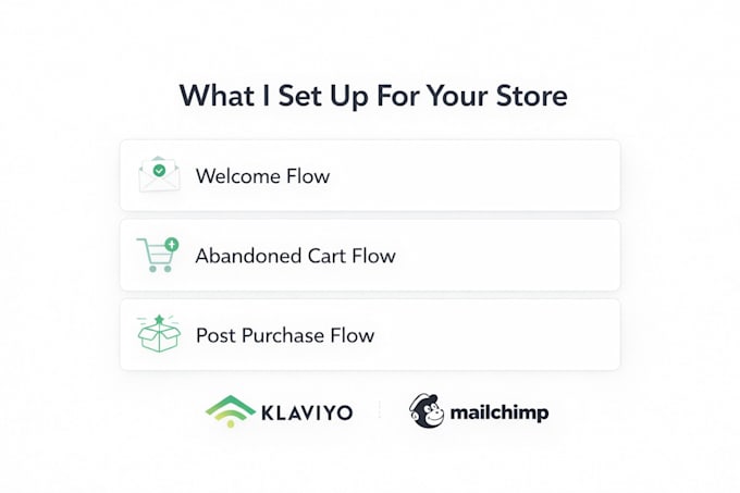 set up klaviyo email flows to increase repeat purchases for your shopify store