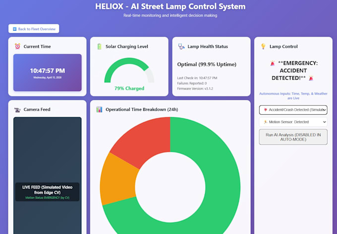 build a custom android app
