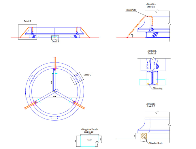 provide naval engineering supports