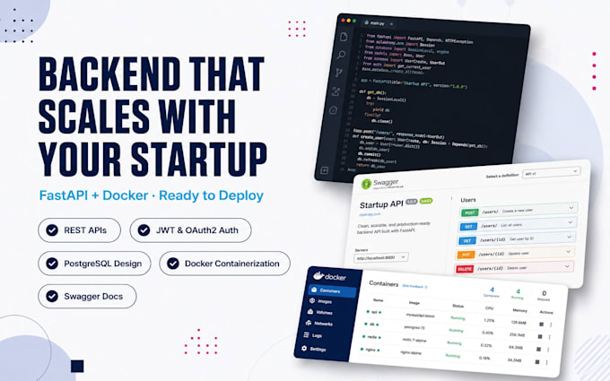build a scalable saas mvp backend with fastapi and docker