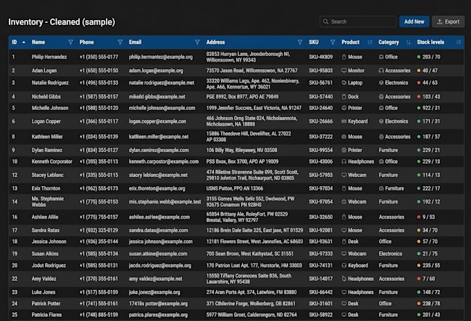 perform professional web scraping and data extraction