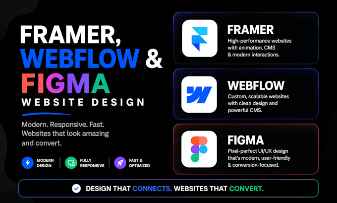 develop framer website figma to framer framer website framer developer