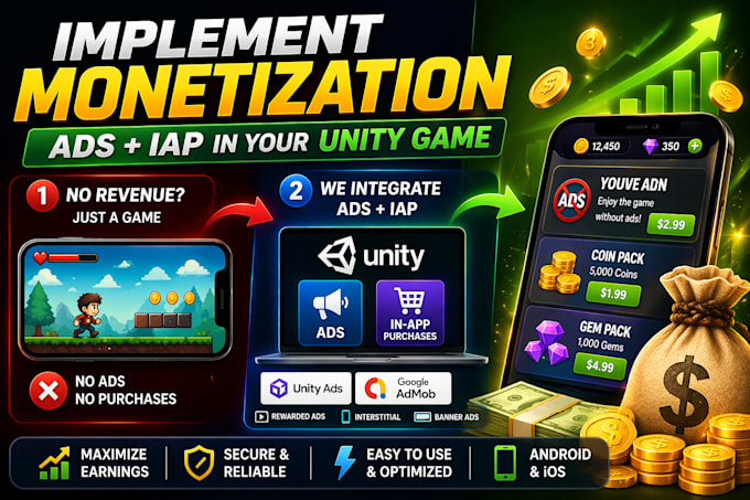 implement ads and in app purchases in your unity game