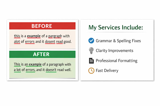 proofread and lightly edit any document, preferably on word