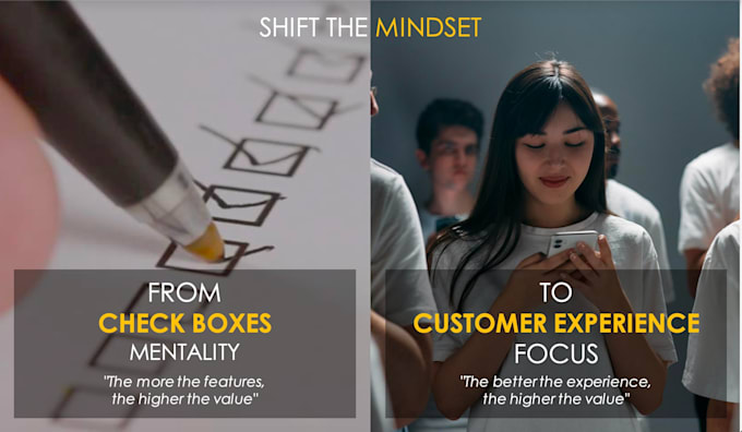 create executive powerpoint presentations, pitch decks, CEO level