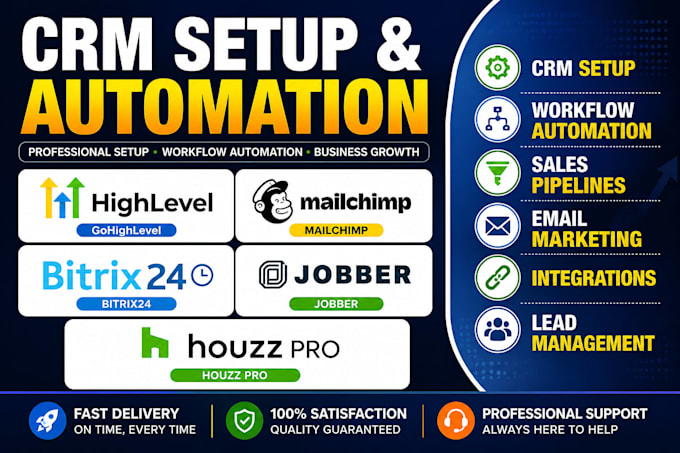 setup gohighlevel crm mailchimp bitrix24 jobber houzz pro workflow integration