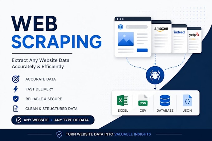do python web scraping,data extraction, and browser automation